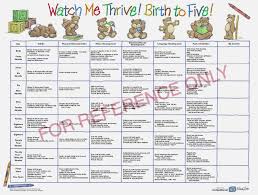 79 expert 8th month baby weight chart