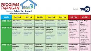 Berisi informasi lengkap cara membuat bunga dari kertas mulai karton, kado, origami, karton, kardus, hias, lipat, koran bentuk tulip, mawar, sakura, gambar. Kunci Jawaban Tvri 23 April 2020 Materi Soal Sd Kelas 4 6 Tradisi Asli Nusantara Perahu Jong Halaman All Surya Malang