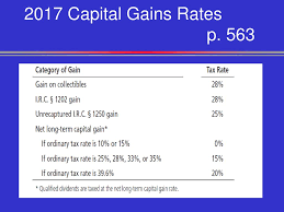 Tax Rates And Tables Chapter 14 Pp Ppt Download
