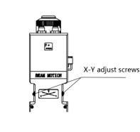 Hướng dẫn tìm set gốc và chỉnh tia Laser đồng tâm trên Máy ...