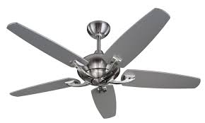 Enjoy free shipping on most stuff, even big stuff. How To Pick A Ceiling Fan With No Light Warisan Lighting
