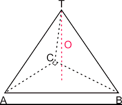 Selain itu, kita juga telah memperoleh luas bidang alasnya adalah l a = 1/2 ∙ n ∙ s ∙ t atau l a = 1/2 ∙ k ∙ t. Rumus Volume Limas Segitiga Dan Rumus Luas Permukaan Limas