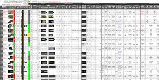 Info Psu Comparison Table A Sortable Database Of Desktop