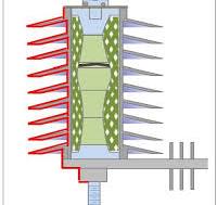 NEMA Arresters » Understanding the Arrester Datasheet