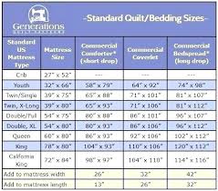 Full Size Bed Sheet Dimensions Zerodeductible Co