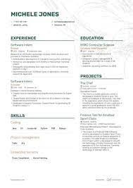 A developer or software engineer plays an important role in the design, testing, and maintenance of a software system. Entry Level Software Engineer Resume Examples Template 10 Tips