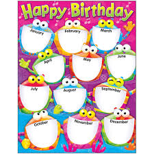 happy birthday frog tastic learning chart