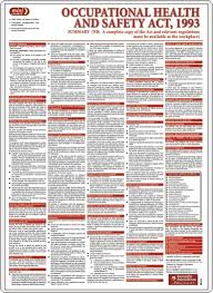 Health and safety law poster what you need to know all employers have a legal duty under the health and safety information for employees regulations (hsier) to display the poster in a prominent position in each workplace Labour Law Posters South Africa Law Poster Labor Law Occupational Health And Safety