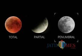 Ia melanjutkan, gerhana bulan penumbra sendiri terjadi karena terhalangnya cahaya matahari oleh bumi sehingga tidak semua cahya sampai ke bulan. Siap Siap 30 November Muncul Gerhana Bulan Penumbra Terakhir Tahun 2020 Jatim Times