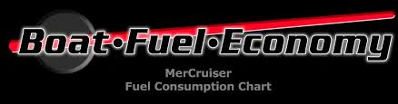 Mercruiser 5 7 Fuel Consumption 250 260 Hp Mpg Gph Test