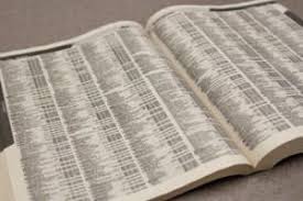 City Of Mesa Telephone Book Recycling Childhood Memories My Childhood Memories Childhood