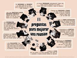 11 Preguntas Para Mejorar Una Reunion Consejos Filosofia De La Educacion Reuniones Infografia
