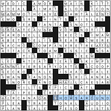 Crossword clue bird, fruit, or person from new zealand crossword clue. Sunday January 17 2021 Diary Of A Crossword Fiend