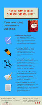 5 Unique Ways To Boost Academic Vocabulary And Elevate Your Essays Academic Writing Success Academic Vocabulary Vocabulary Academic Writing