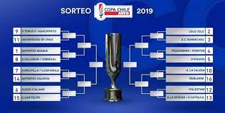 Para nuestra organización la información es un activo estratégico que cobra valor cuando es compartida con sus. Copa Chile 2019 Como Quedaron Las Llaves De Octavos De Final T13
