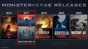 Image captionbritish singer james newman came last in saturday's contest with zero points. Will The Monsterverse Continue After Godzilla Vs Kong Godzilla Forum