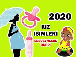 Kizima Isim Ariyorum 2020 Kiz Bebek Isimleri Anlamli Kulaga Hos Gelen 2020 Bebek Isimleri Bebek Iliskiler