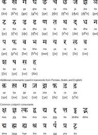 46 Precise Hindi Barakhadi Table