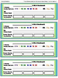 These Worksheets Are For The 1g Level Of The Irla Framework