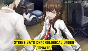 Amazon.Co.Jp: Steins Gate Wristwatch, Kurisu Makise, Impression, Quartz  Watch, Sports Watch, Mechanical Watch, Moe Goods, Cosplay Accessories,  Anime, Character Goods, Lightweight, Commuting, Shock Resistant, :  Clothing, Shoes & Jewelry