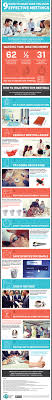9 Ways To Make Sure You Have Effective Meetings Infographic Effective Meetings Infographic Staff Meetings