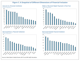 Moody's investors service gives a stable outlook for banks in malaysia. Singapore Opens Doors For Digital Banking Boom In South East Asia