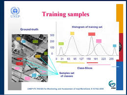 In this model supervised method of image classification is used for classifying remote sensing images. Image Classification Remote Sensing P K Mani