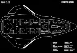 Argonaut Class 118wiki It was redrawn and cleaned up several times by different artists, including our dear friend paragon. argonaut class 118wiki