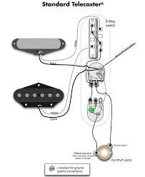 It's going to enable you to definitely master different methods to complicated concerns. 920d Custom T Style Loaded Pre Wired Pickguard Duncan Hot Rails Pickups Mg