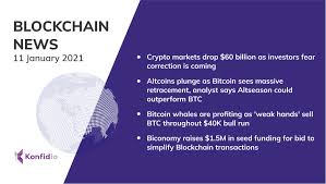 Promoted as a fast, functional alternative, litecoin offers a number of advantages as far as transaction efficiency is concerned. Blockchain And Cryptocurrency News Roundup Konfidio