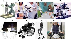 Phil palmer is a world renowned session guitarist, producer and musical director with a career spanning 50 years. How A Diverse Research Ecosystem Has Generated New Rehabilitation Technologies Review Of Nidilrr S Rehabilitation Engineering Research Centers Springerlink