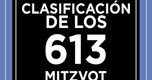 Los 613 Mitzvah מצוה Claves Para Ser Creyentes De Yhwh Y Discipulos Del Mashiaj Segun El Rambam Maimonides Hoy En Dia Cu Bible Translations Torah Bible