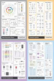 Newbie Electronics Hobbyist Reference Poster Bundle Poster Printable Electronics Basics Electronic Schematics Electronic Engineering