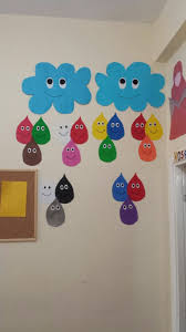 Nursery Class Room Decoration Ideas In 2020 Preschool Classroom Decor Preschool Crafts Preschool Classroom