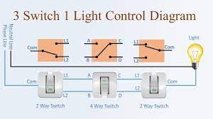 Wiring 3 switches and 2 lights. 3 Switch 1 Light Control Diagram 4 Way Switch Switch By Tech Bondhon Light Control Switch Led Photos