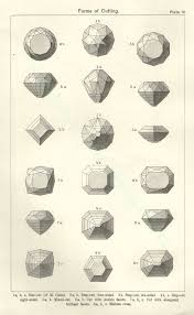 Pin By Peter Nowacki On Tutorials Diamond Chart Art