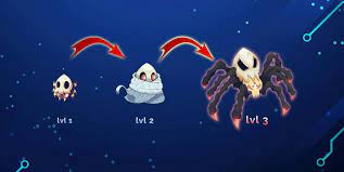 Riding The Nft Wave Revomon Has Achieved Significant Success In A Short Span Of Time And Has Captured The Imaginati In 2021 The Incredibles Development Product Launch