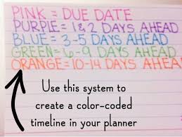 Organized Charm How To Make A Daily Prioritized Study List Howtostudy School Study Tips Life Hacks For School School Organization