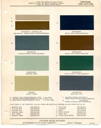 Image result for Heather Green 1947 Chrysler