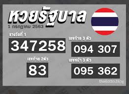 4093 5272 4394 6380 9857 1610 5741 5301 8321 3963. à¸œà¸¥à¸à¸²à¸£à¸­à¸­à¸à¸£à¸²à¸‡à¸§ à¸¥ à¸«à¸§à¸¢à¸­à¸­à¸™à¹„à¸¥à¸™ à¸œà¸¥à¸«à¸§à¸¢à¸£ à¸à¸šà¸²à¸¥ à¸›à¸£à¸°à¸ˆà¸³à¸§ à¸™à¸— 01 07 63