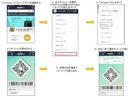 These orders are not trackable. When Will Amazon Accept Bitcoin Amzn