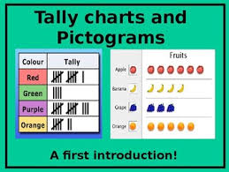 Tally Charts And Pictograms