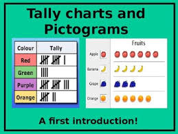 tally charts and pictograms