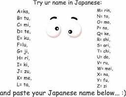 Turning Japanese Try This My Name Comes Out As Shimotu Your Name In Japanese Japanese Names Japanese