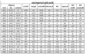 Cute Mens Vs Womens Shoe Size Chart Digibless