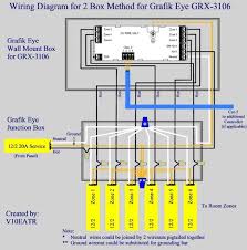 Search the lutron archive of wiring diagrams. Graffix Eye Wiring Diagram Diagram Design Sources Symbol Webs Symbol Webs Bebim It