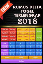 Check out inspiring examples of deltatogel artwork on deviantart, and get inspired by our community of talented explore deltatogel. Download Rumus Delta Togel Terlengkap 2018 Apk Letzte Version App Von Kerja Keras Kerja Cerdas Kerja Ikhlas Fur Android Gerate