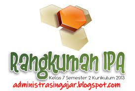 Check spelling or type a new query. Rangkuman Materi Ipa Kelas 7 Smp Mts Semester 2 Kurikulum 2013 Revisi Administrasi Ngajar