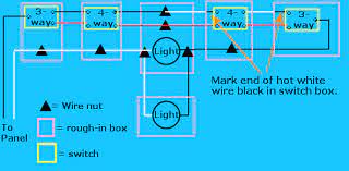 Wiring multiple lights on multiple. Multiple Lights Multiple Switches