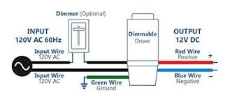 If you are thinking about remodeling a home, one thing to consider is whether to install conventional or dimmer switches. How To Connect A Dimmable Driver Hitlights